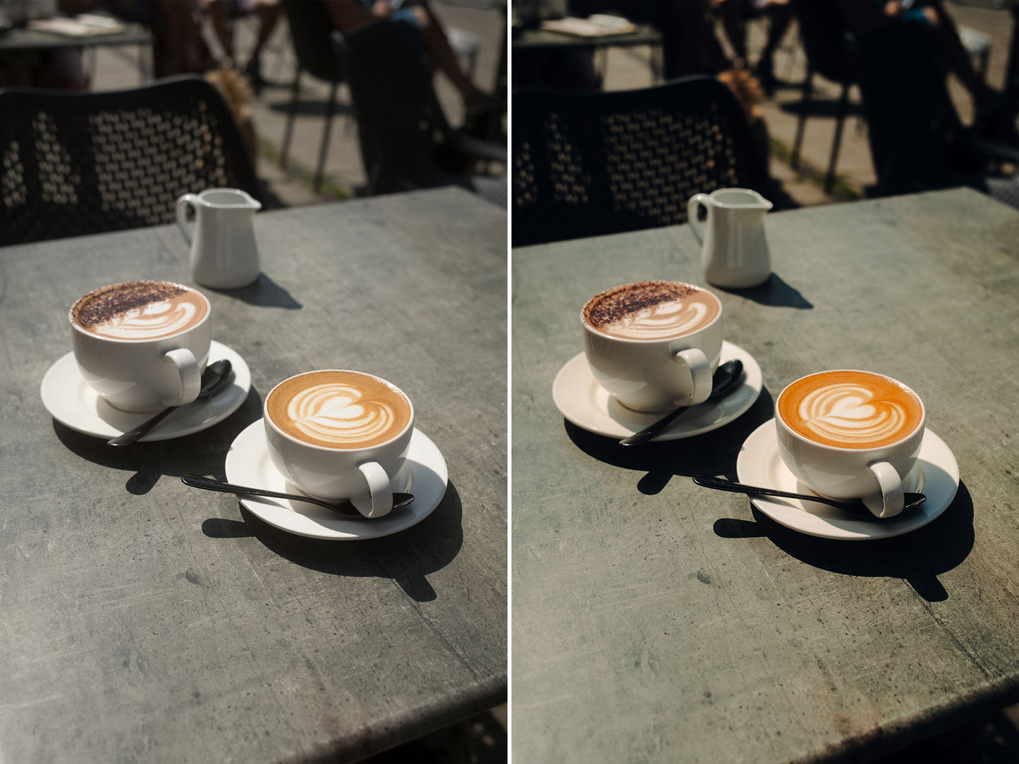 MASTER TONES — Lightroom Presets and Profiles